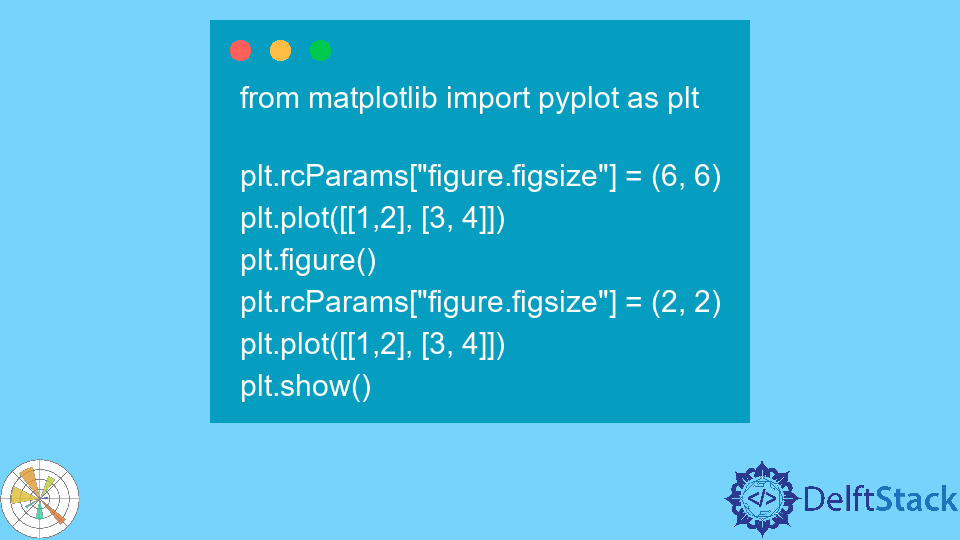 matplotlib-delft-stack